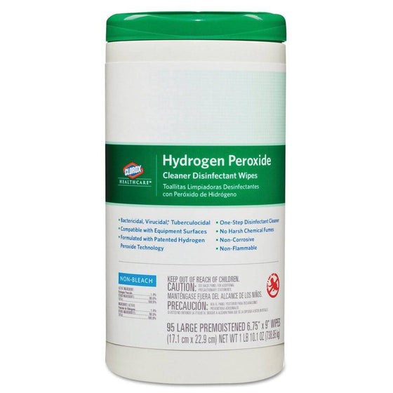 Hydrogen Peroxide Bactericidal Wipes