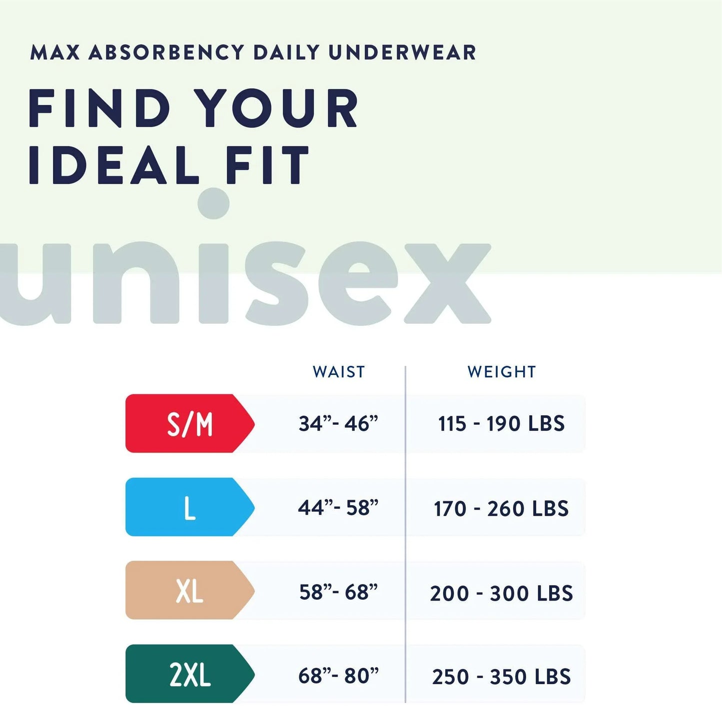 Prevail Super Plus Underwear