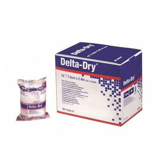 Cast Padding Water Resistant