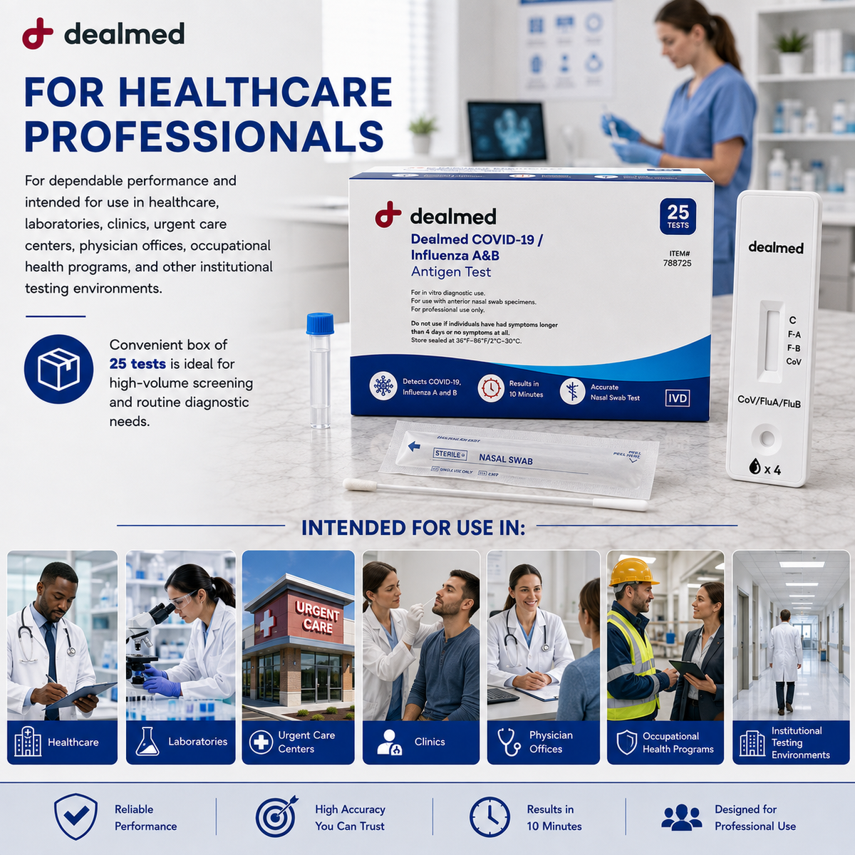 COVID-19/Influenza A&B Combo Test
