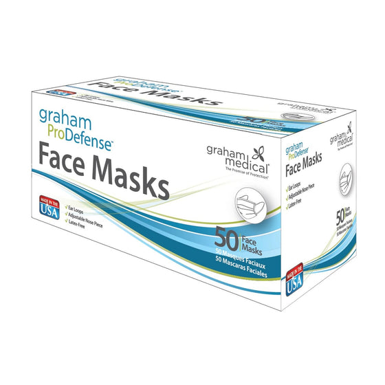 Procedure Face Mask Series 1