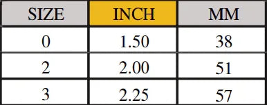 Gellhorn Pessary with Drains