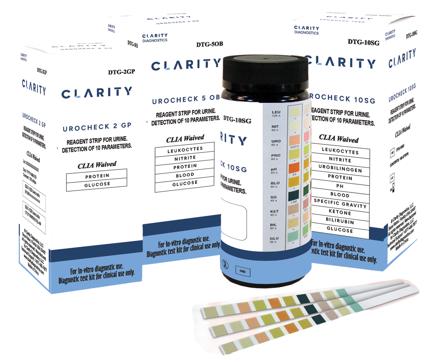 Urocheck Urine Test Strips 2GP