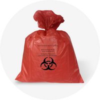 Biohazard Waste Management