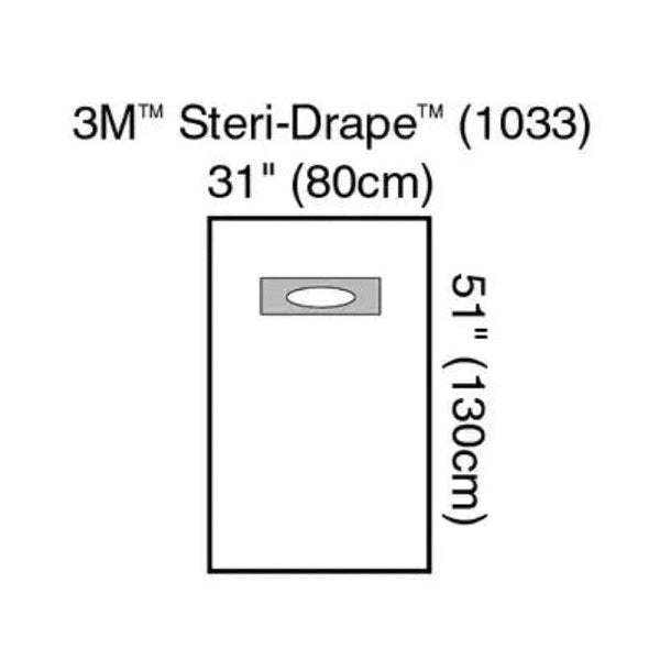 Steri-Drape