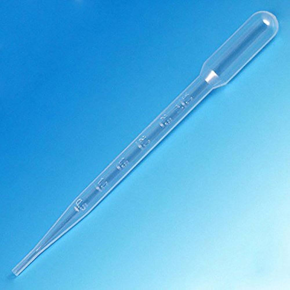 Transfer Pipets