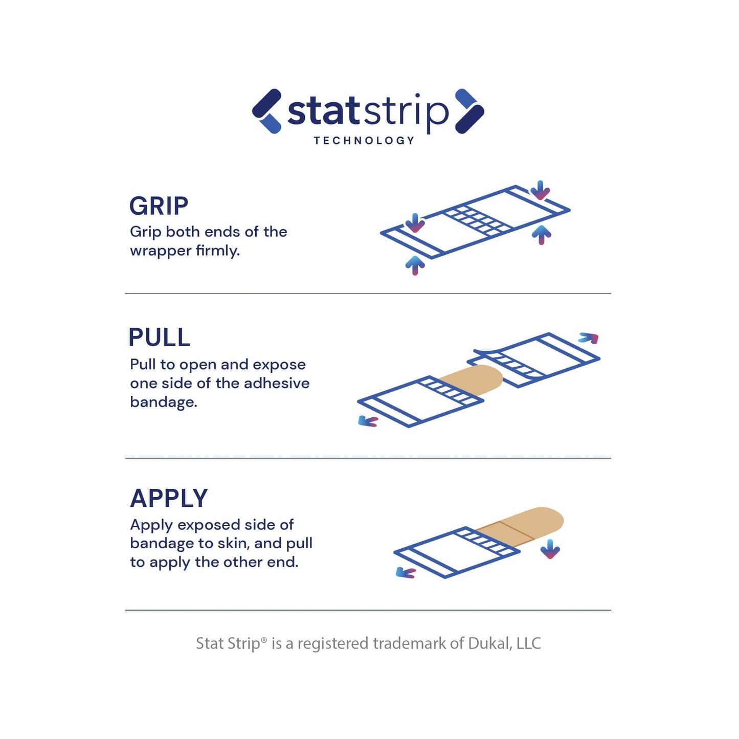 Sheer Stat Strip Adhesive Bandages 1" x 3"