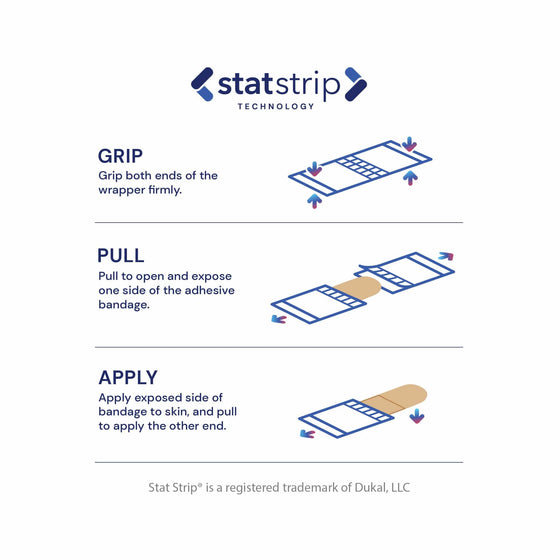 Flexible Fabric Stat Strip Adhesive Bandages