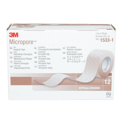 Micropore Surgical Tapes