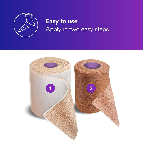 Coban 2 Two-Layer Compression System with Stocking 4" x 2.9 yds