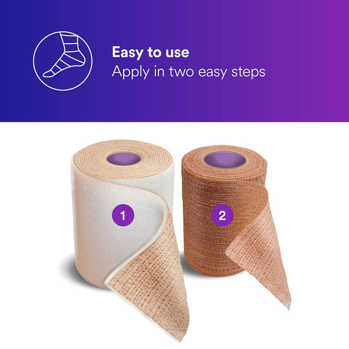 Coban 2 Two-Layer Compression System with Stocking 4" x 2.9 yds