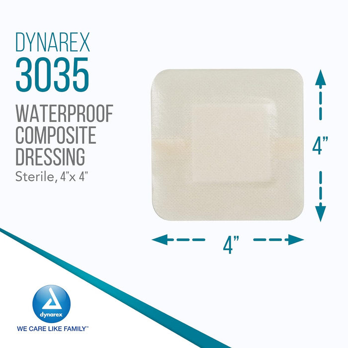 DynaGuard Dressings