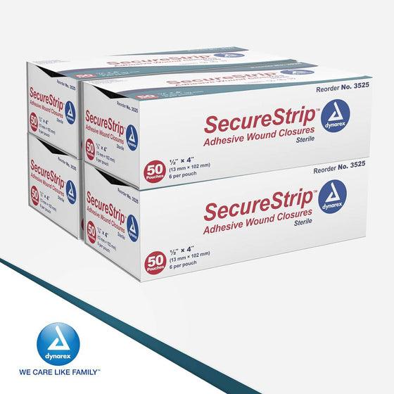 Dressing Adhesive