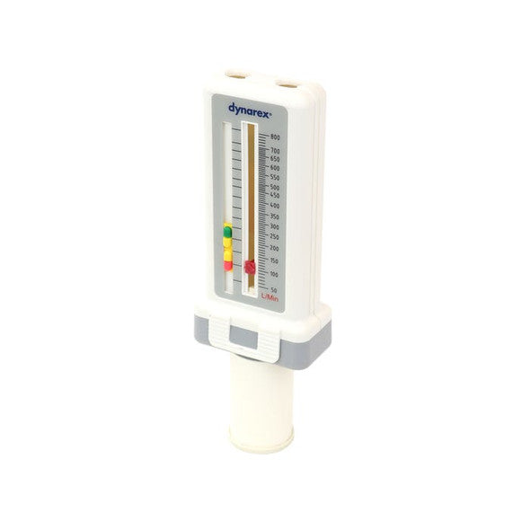 Peak Flow Meter