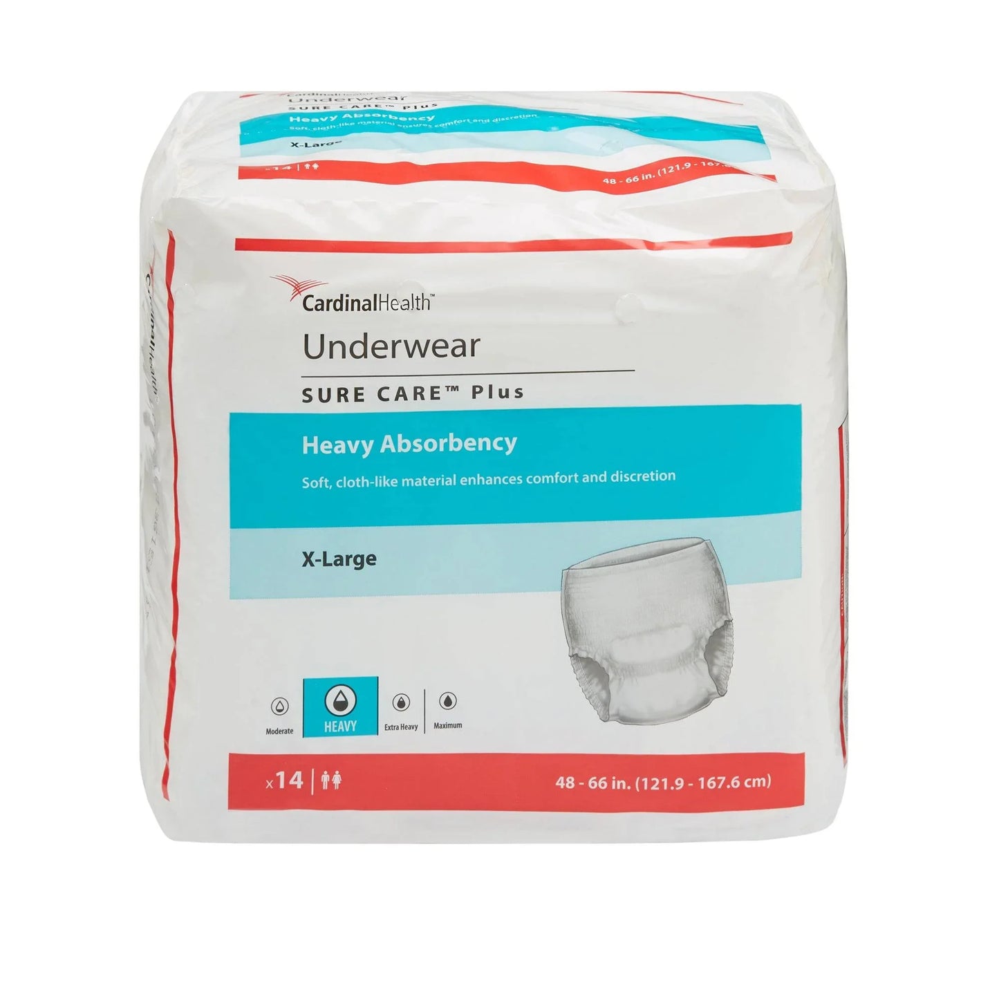 Sure Care Plus Underwear