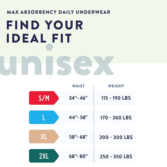 Prevail Super Plus Underwear