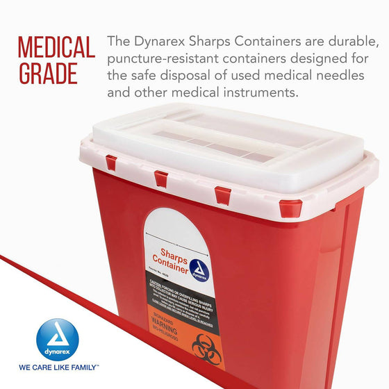 Sharps Containers