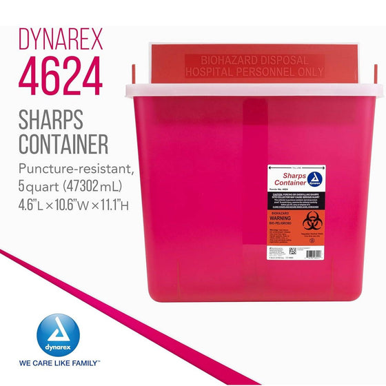Sharps Containers