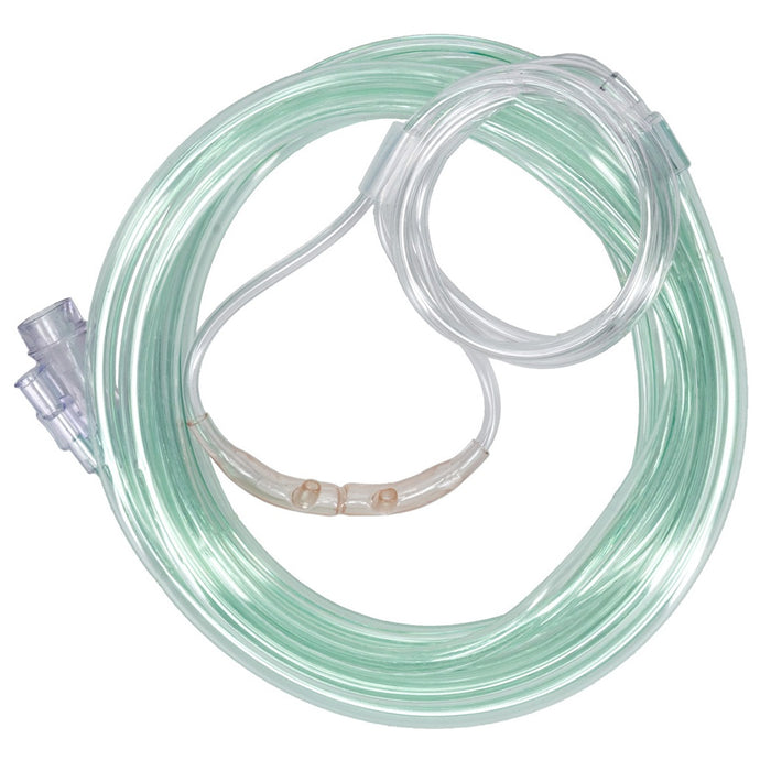 Divided Capnography Nasal Cannulas