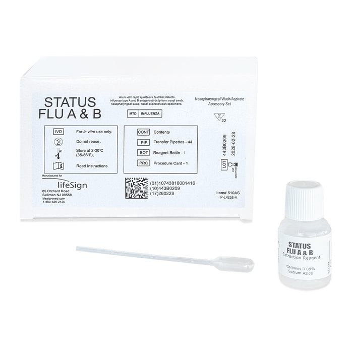 Status Flu A&B Nasopharyngeal Wash and Aspirate Accessory Kit