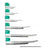 Sunmed Greenline Miller Laryngoscope Blade