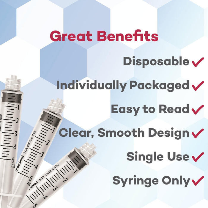 Precision Luer Lock Syringes without Needle: Versatile & Accurate for Healthcare Needs