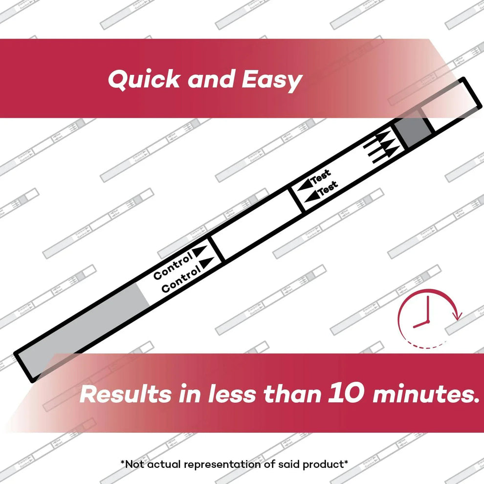Strep Testing Flowchart CLIA Waived Strep A Test Kit | Quick Results Throat Culture – MedicalRite