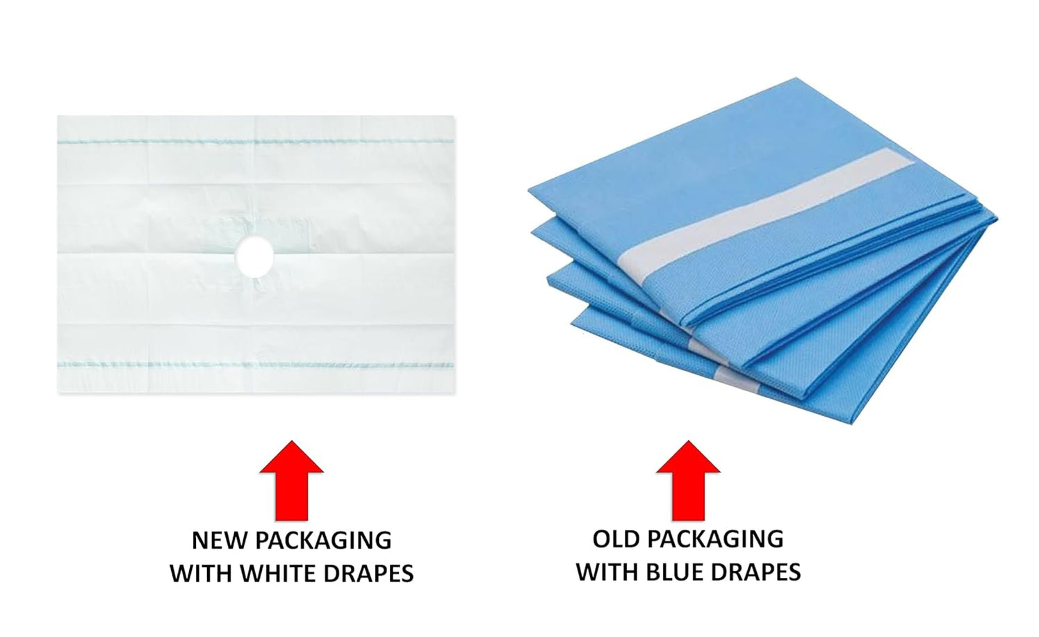 Draped Def Fenestrated Drapes — MedicalRite