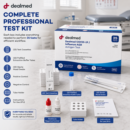 COVID-19/Influenza A&B Combo Test