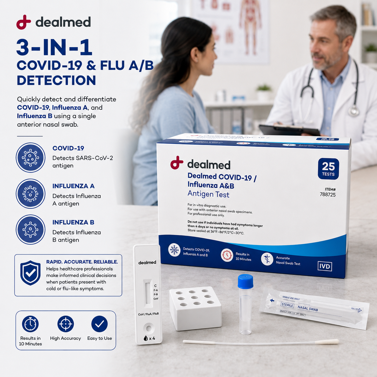 COVID-19/Influenza A&B Combo Test
