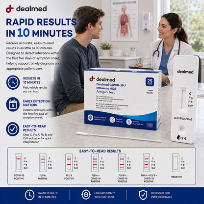 COVID-19/Influenza A&B Combo Test