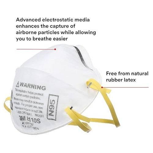 Face Mask N95 Respirator Small