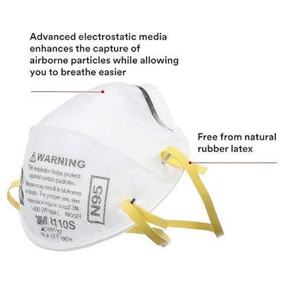 Face Mask N95 Respirator Small