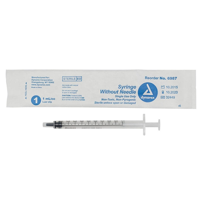 Syringes Without Needle, Luer Lock