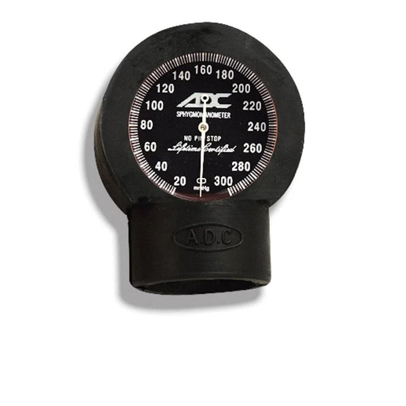 Gauge Guard – MedicalRite