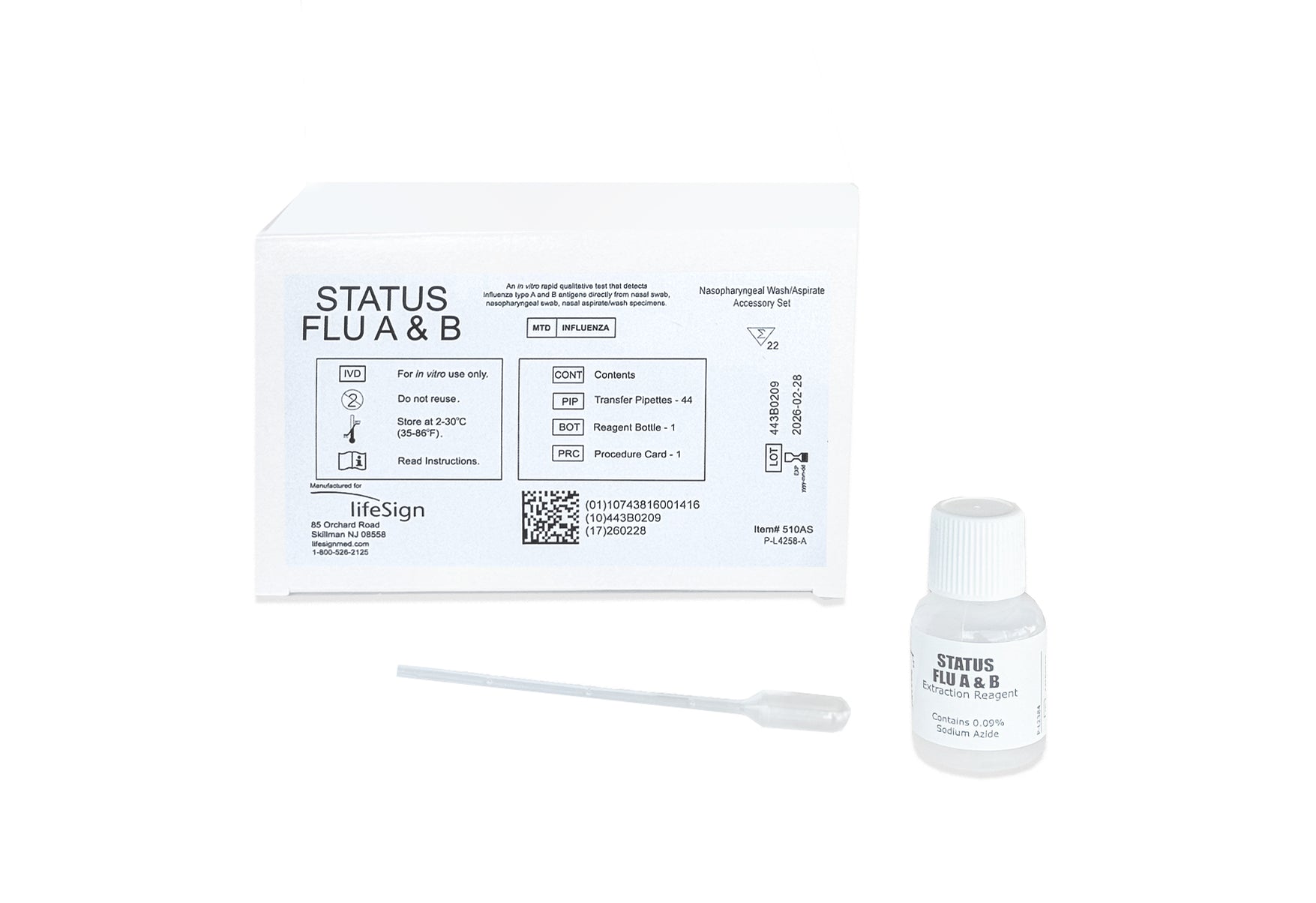 Flu Kit Mixture Status Flu A&B Nasopharyngeal Wash and Aspirate Accessory Kit — MedicalRite