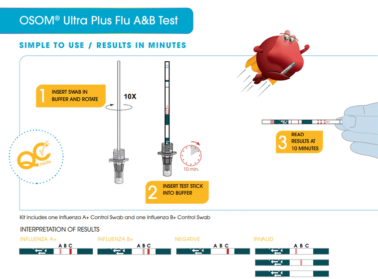 OSOM Ultra Plus Flu A&B Test
