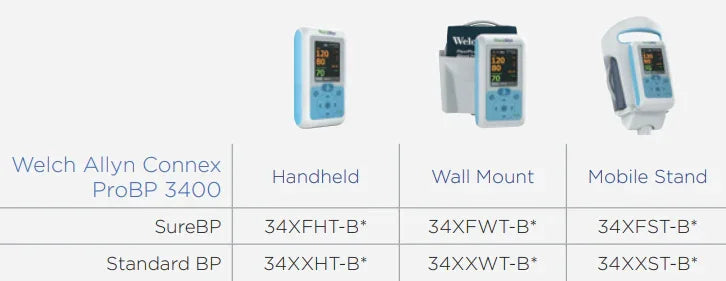 Connex ProBP 3400 Digital Blood Pressure Device