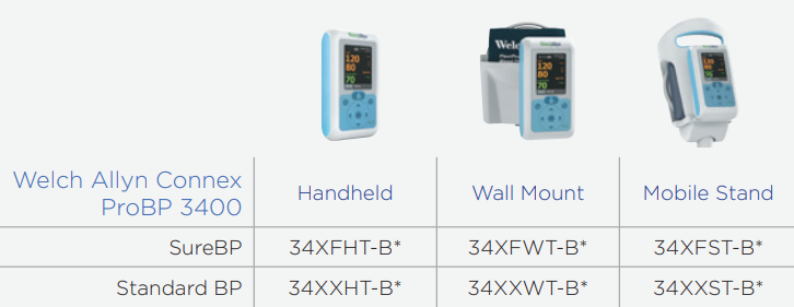 Connex ProBP 3400 Digital Blood Pressure Device