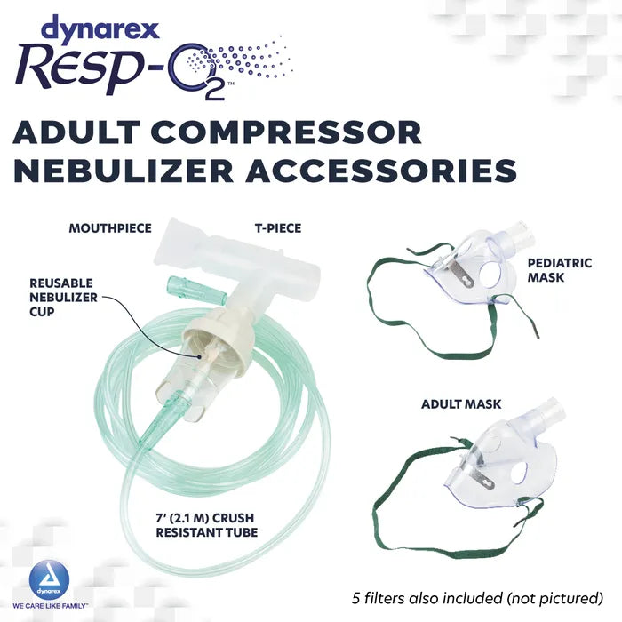 Resp-O2 Comprehensive Respiratory Nebulizer Kit: Safe & Efficient Medication Inhalation