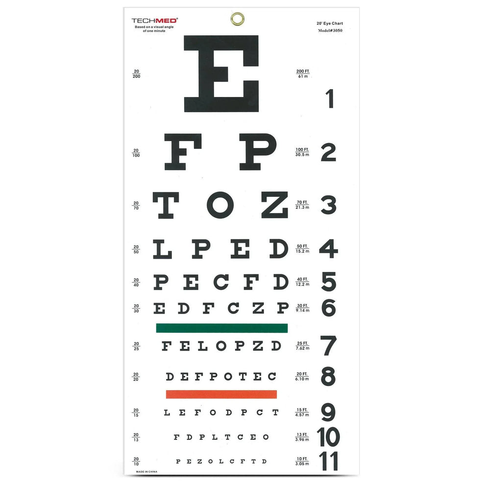 Eye Test Chart – MedicalRite